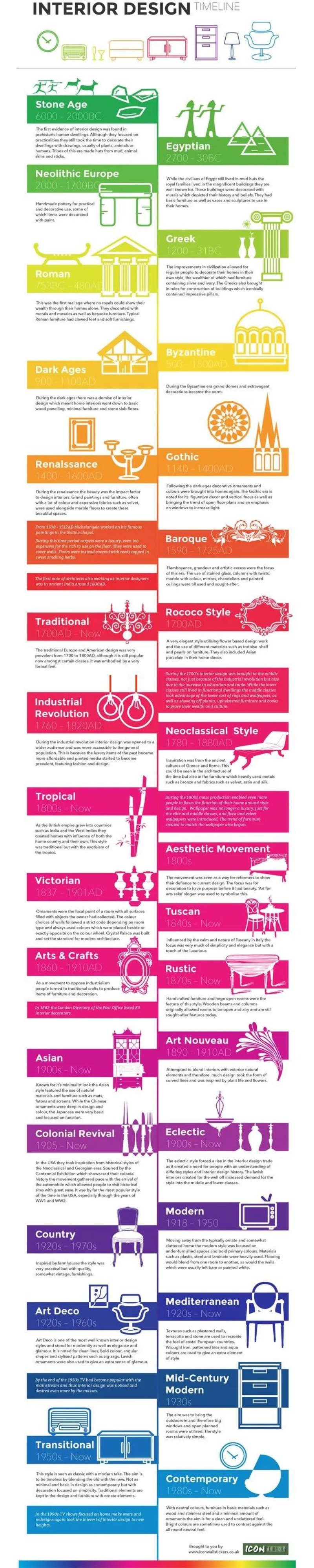 Infograph1